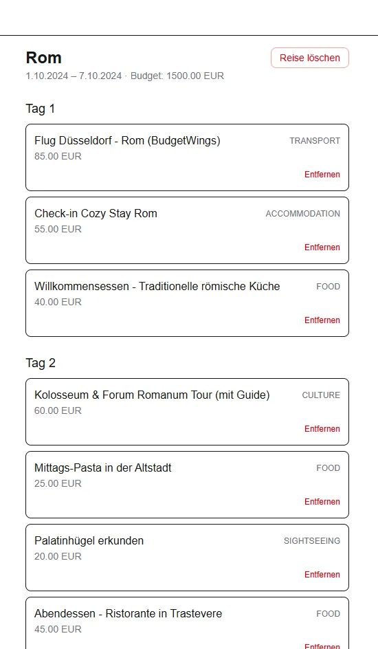 Detaillierte Reiseübersicht